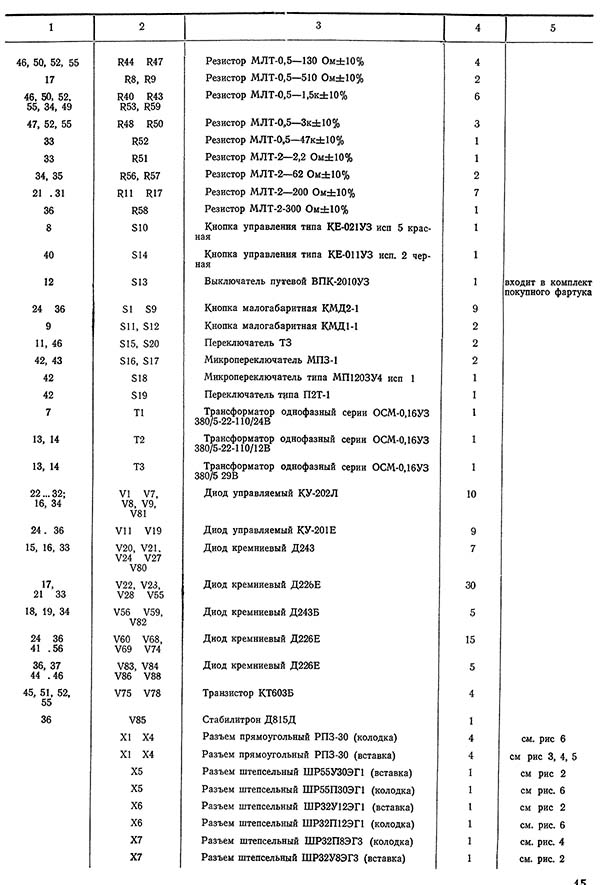 Список елементів схеми електрической токарно-гвинторізного верстата ФТ-11 Список елементів схеми електрической токарно-гвинторізного верстата ФТ-11